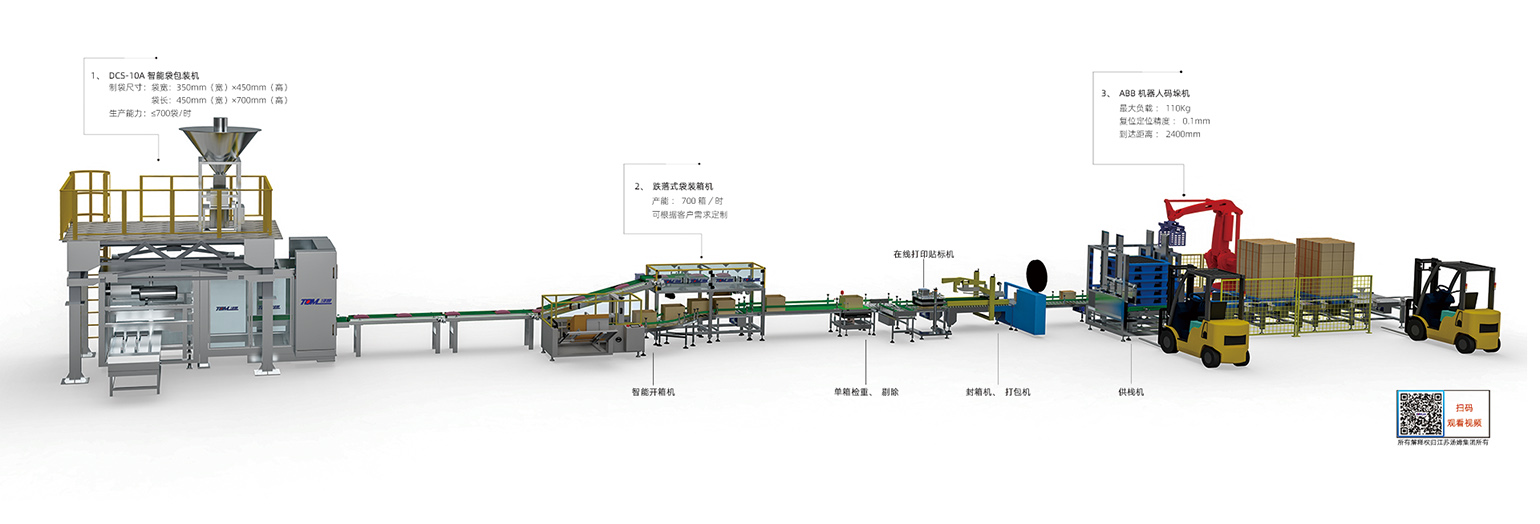 10、DCS-10A，B型智能袋包裝機（5-10kg）副本湯姆.jpg