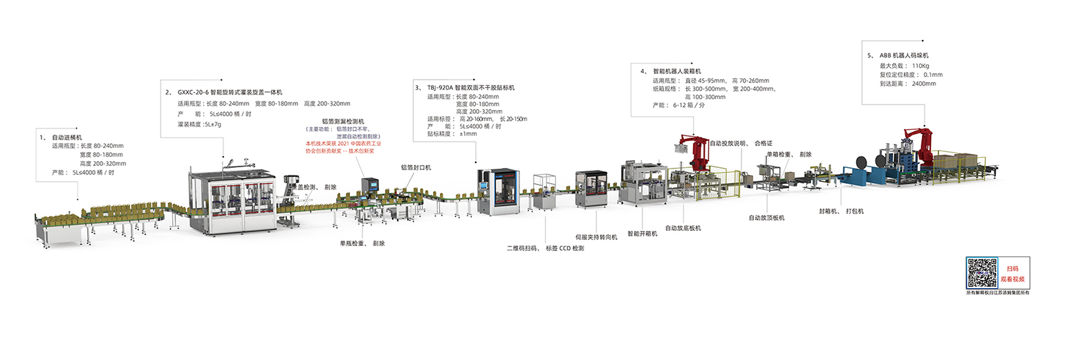 6、1-5L高速稱重式智能灌裝線·副本.jpg