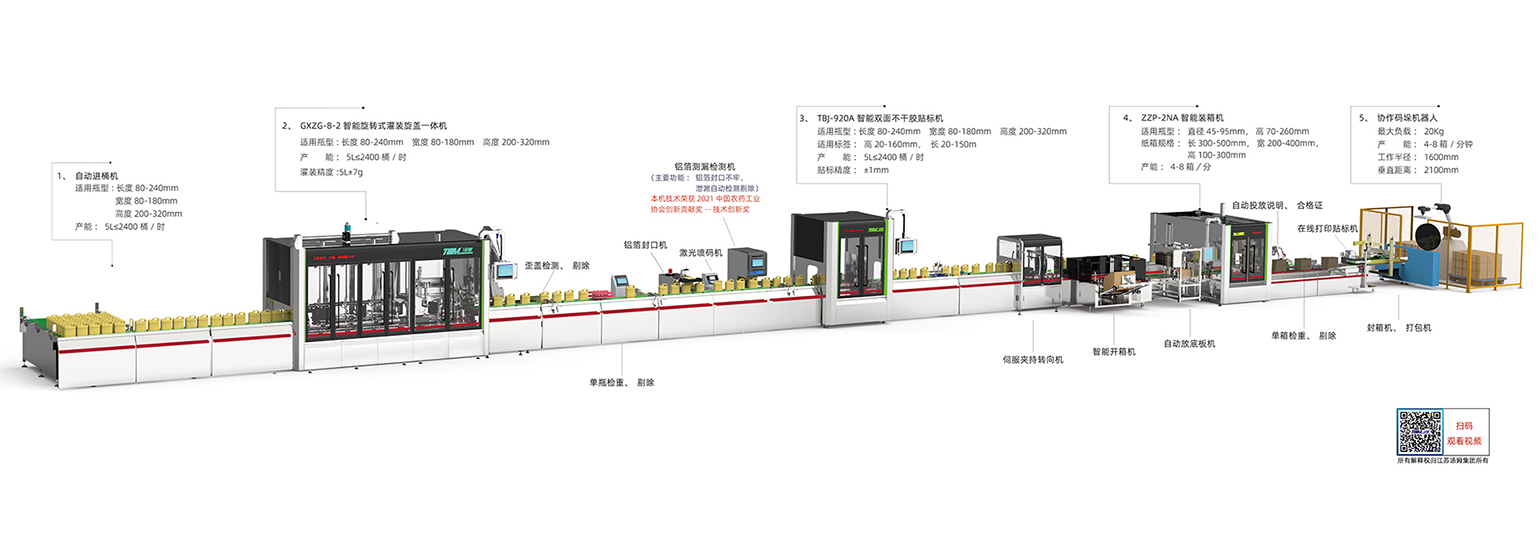 5、1-5L跟蹤式灌裝線`副本.jpg